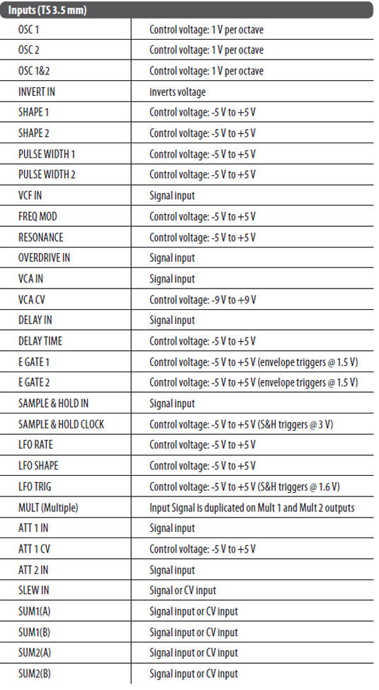 Behringer Neutron Specs3