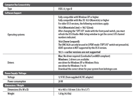 Behringer UMC1820 specs2