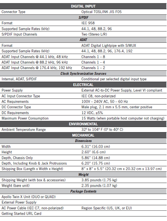 UAD Apollo TwinX Specs3