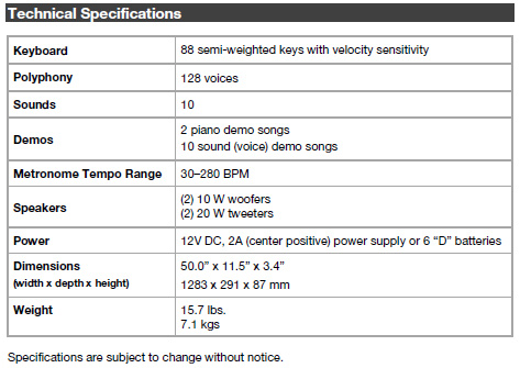 Alesis Concert Specs