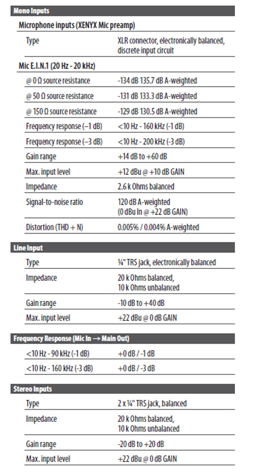 Behringer Xenyx1002B specs1