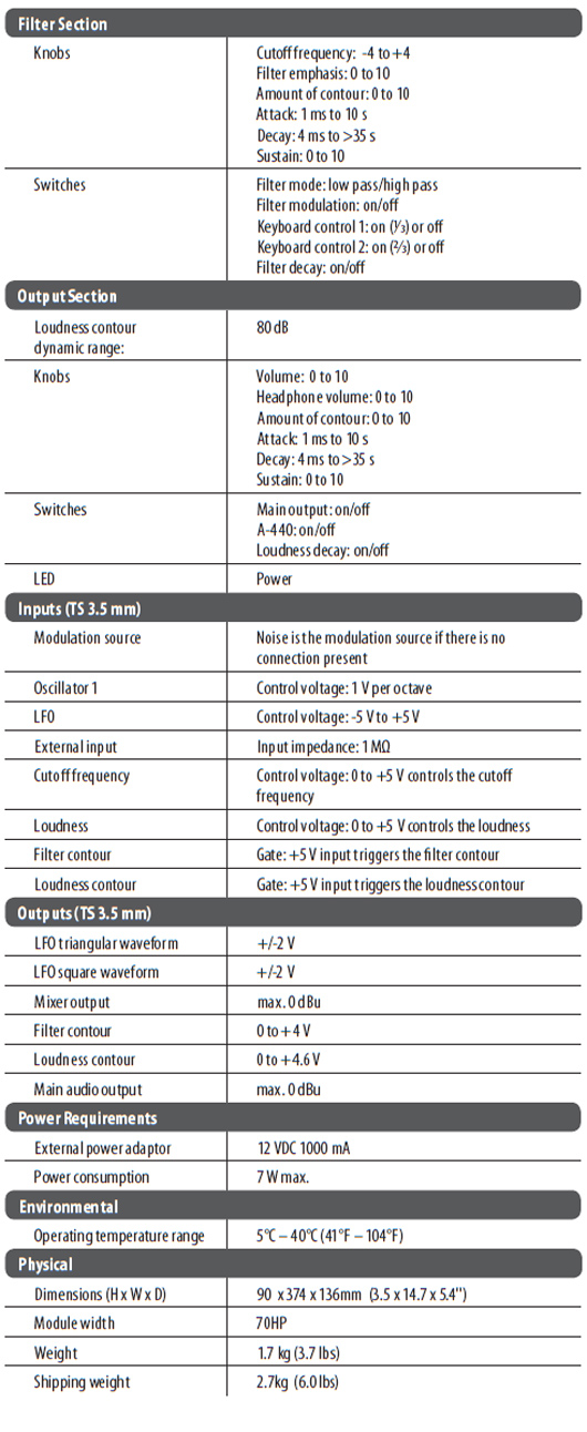 Mosel D specs2