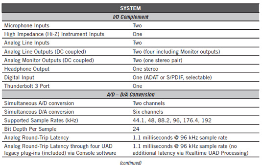 UAD ApolloTwinx Specs1