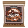 ernieball_2150